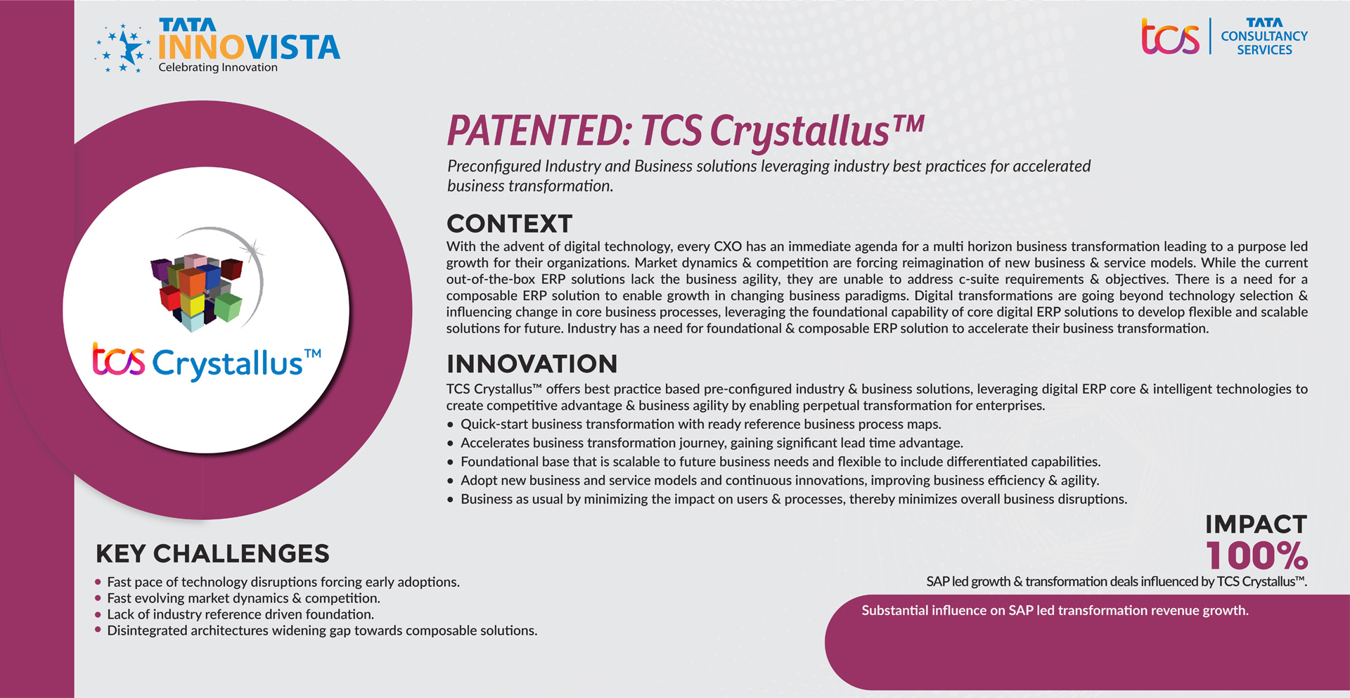 TCS - Patented TCS Crystallus